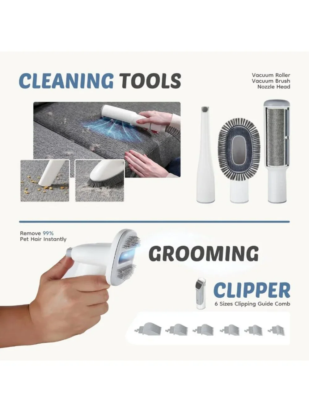 Pet Grooming Vacuum Kit for Dogs & Cats, Hair Clipper & Accessories, 2.5L